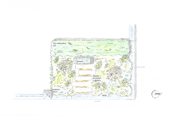 Revitalizace zeleně v okolí pomníku Obětem II. světové války v ulici Dr. E. Beneše